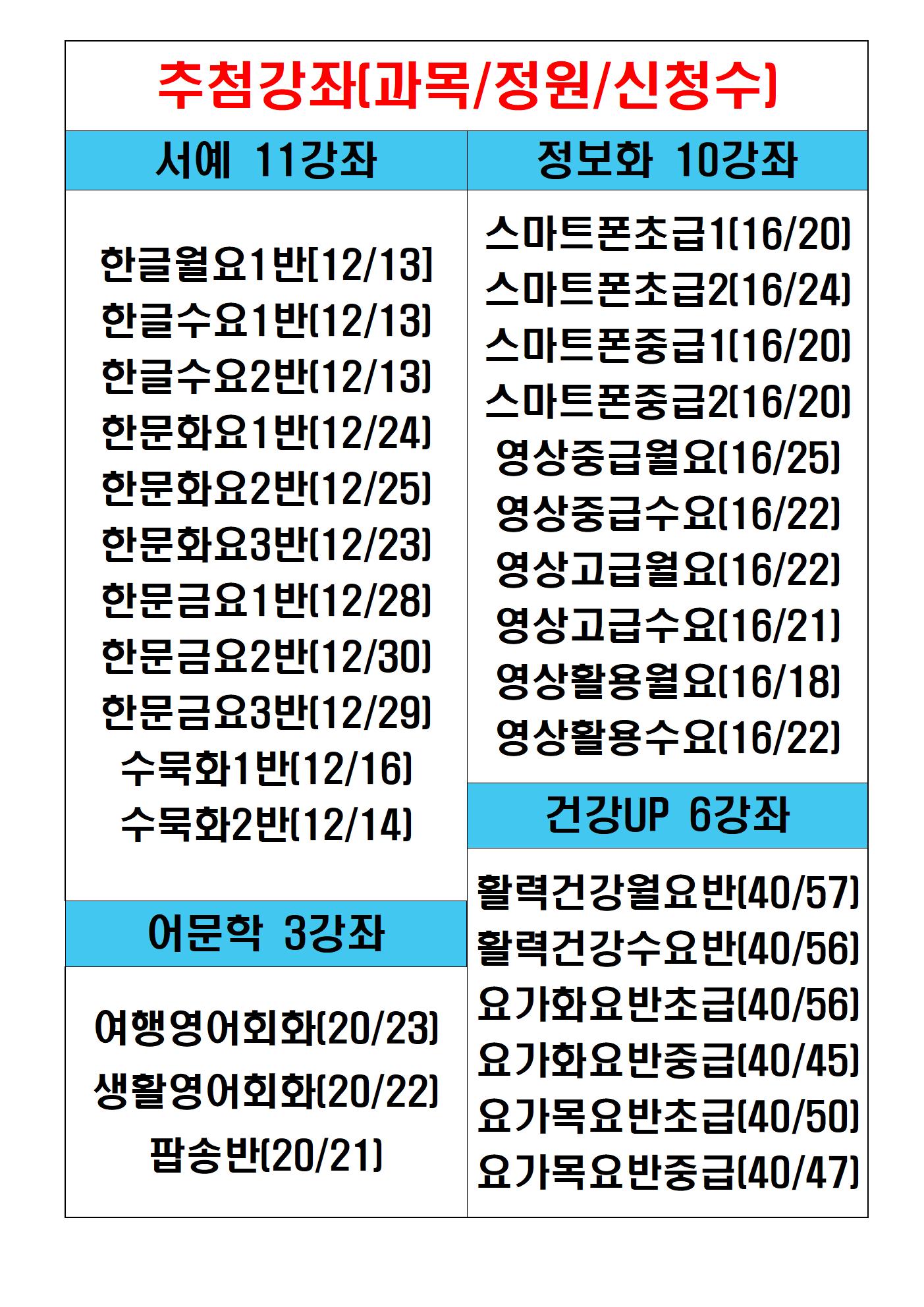 추첨,미추첨 안내003.jpg