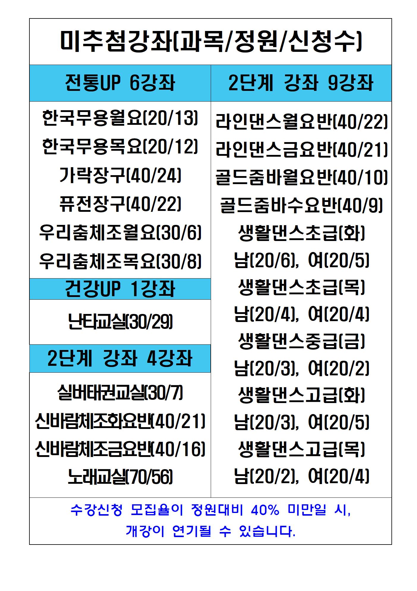 추첨,미추첨 안내002.jpg