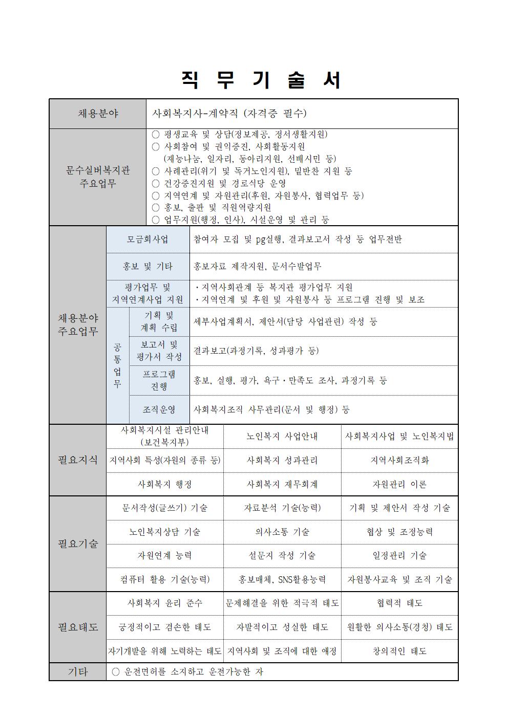 채용공고문 (2021.3.16) -04호(공고용)005.jpg