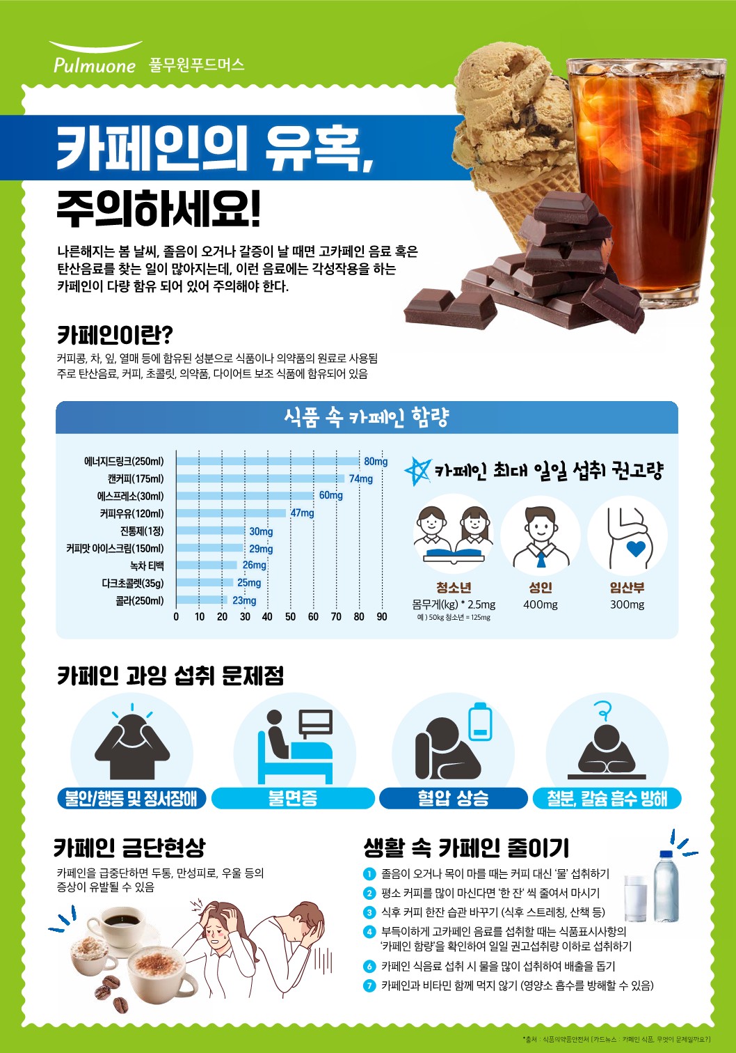 24_3월 영양정보 포스터_카페인_1.jpg