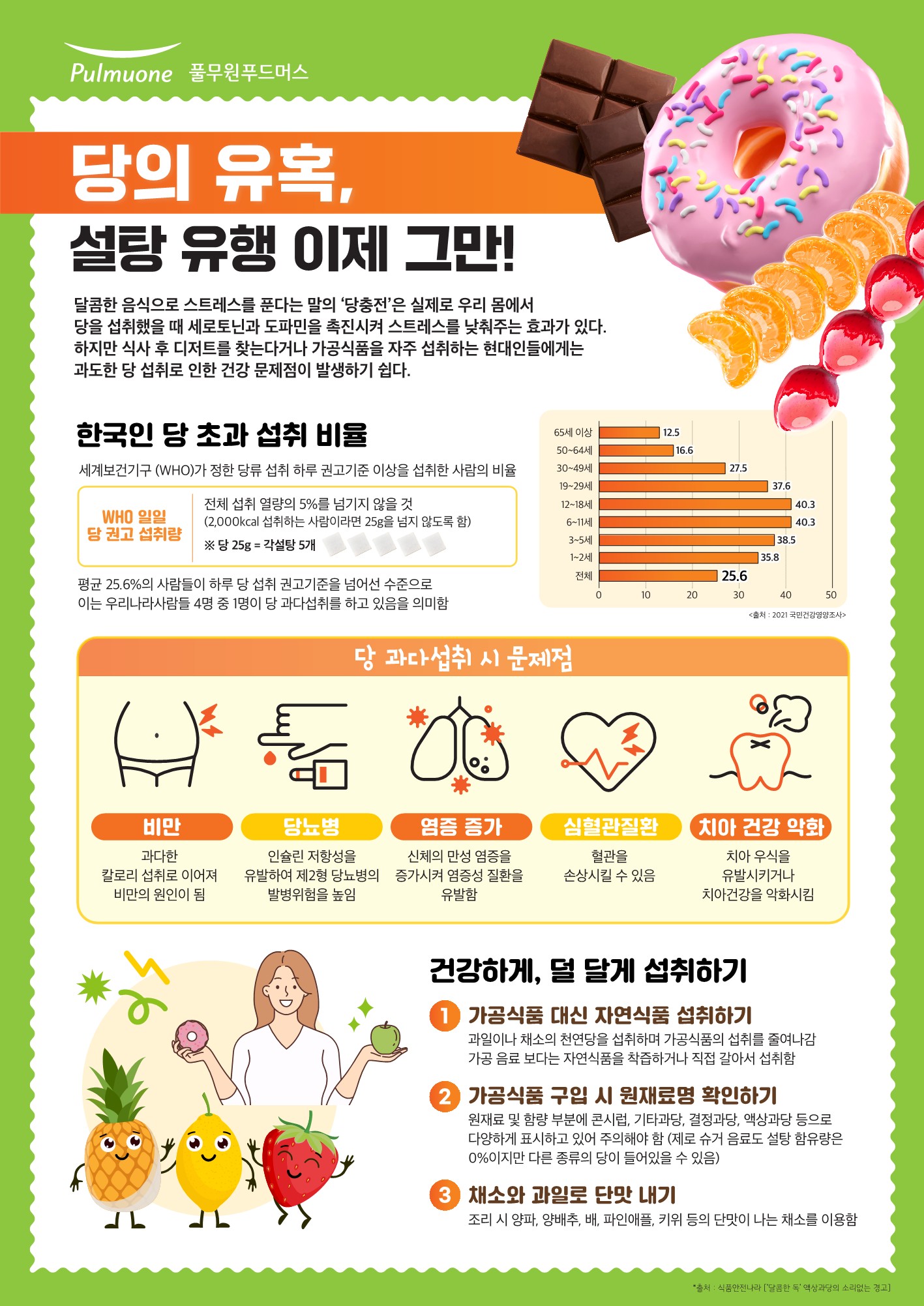 23_12월 영양정보 포스터_당_1.jpg