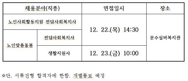 면접일정 공고(2022-09,10호).png
