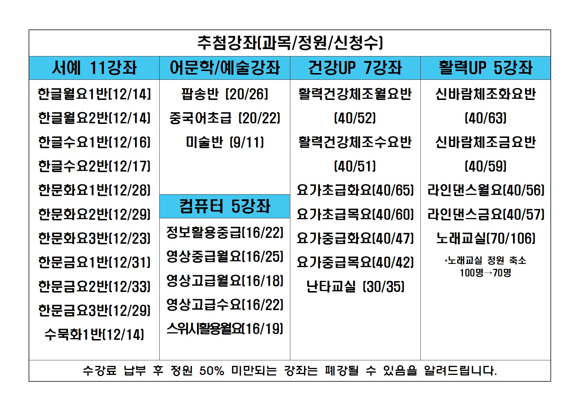 추첨,미추첨 안내002.jpg